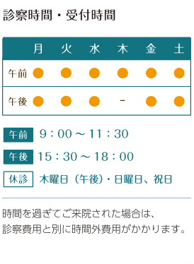 診療カレンダー